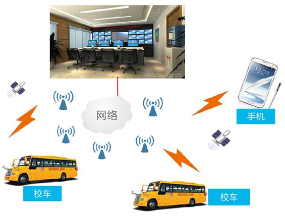 clip_image012.jpg 中小学信息化解决方案2